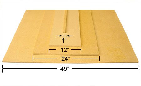 PARTICLE BOARD A GRADE